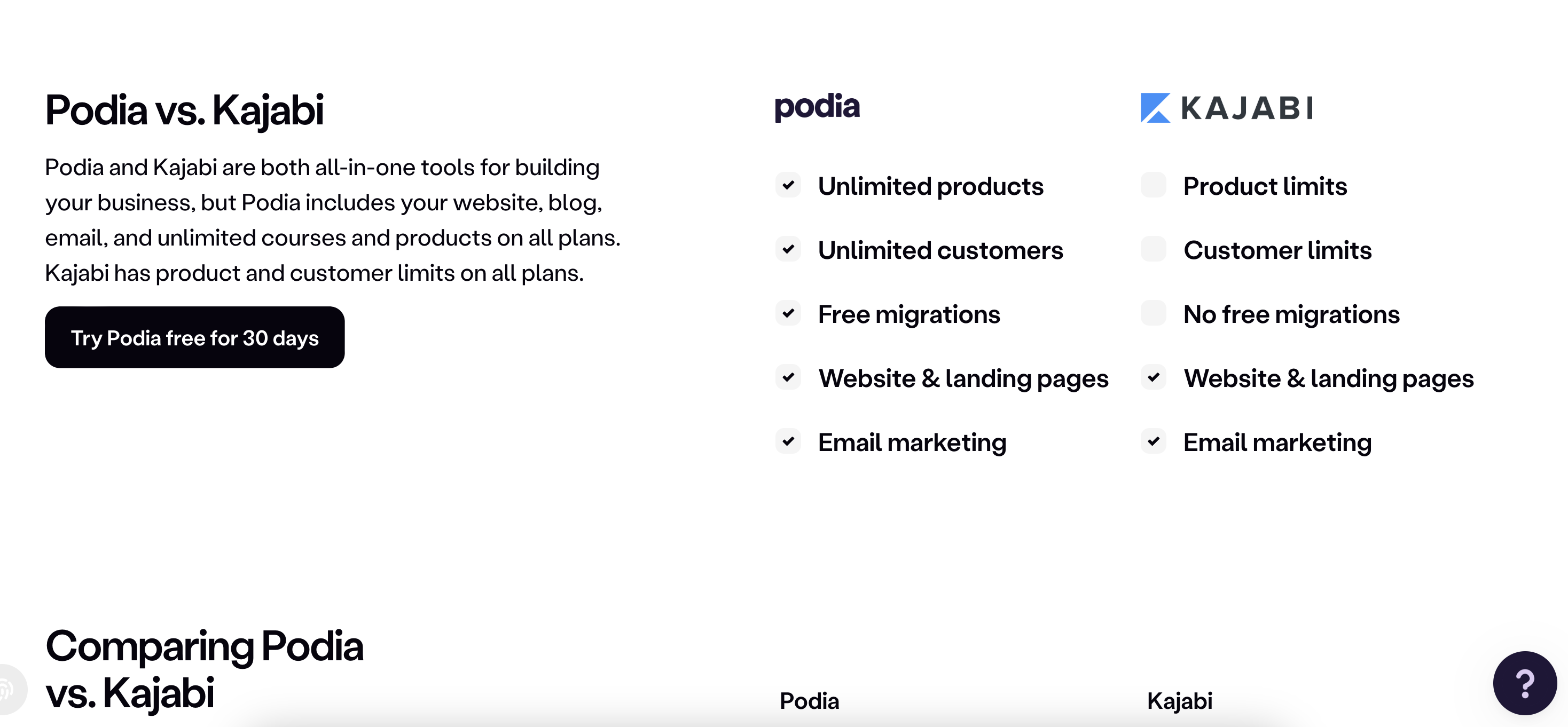 Podia vs Kajabi